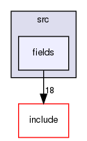 /home/docs/checkouts/readthedocs.org/user_builds/timetabler/checkouts/docs2/src/fields